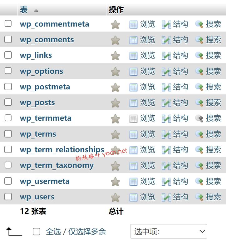 wordpress smtp插件WP SMTP